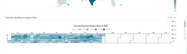 Calendar Heatmap for report data