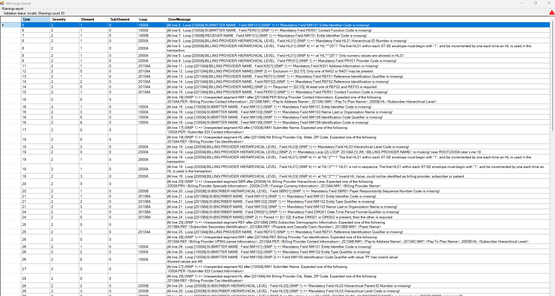 HIPAA Compliance Editor displaying a warning report.